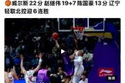 贝博体育-关于NBA总决赛关键战走向成谜，北京首钢单刀错失，引发热议，年轻球员获得机会的信息