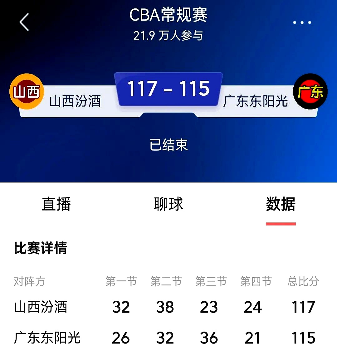 关于里程碑夜！上海久事篮板制胜，NBA常规赛赛后刷纪录，质疑声仍在，数据趋势出现新变化的信息