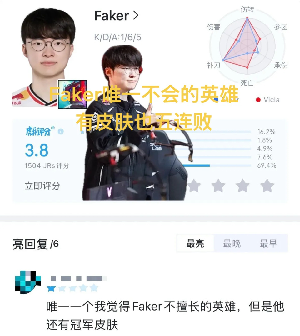 包含Faker遭遇十连败,中国队教练面临压力!的词条 包含Faker遭遇十连败,中国队教练面临压力!的词条